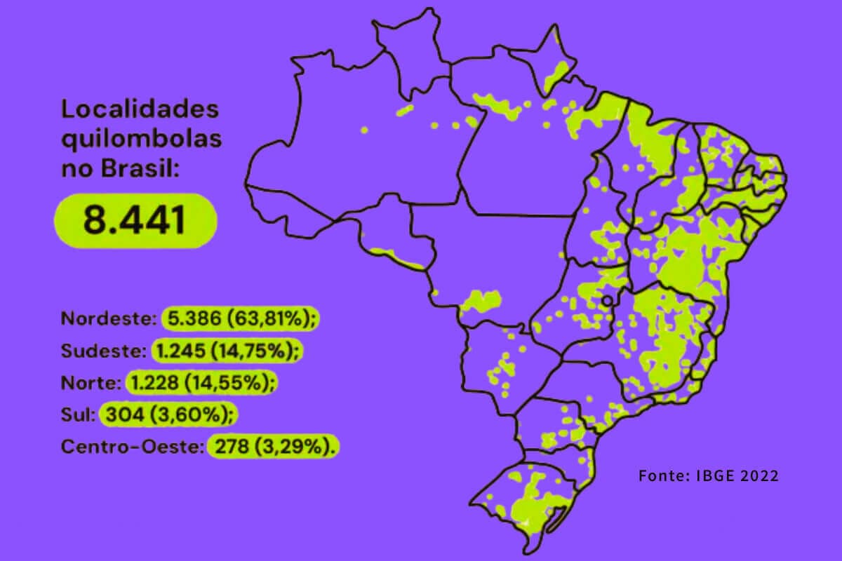 20 de novembro dia da consciência negra